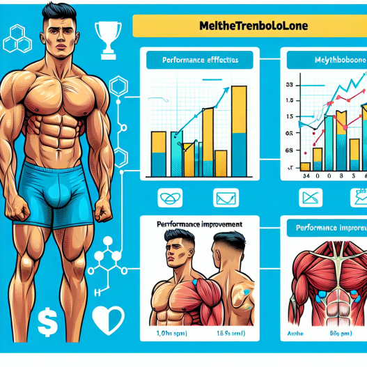 L'effetto anabolizzante della Methyltrenbolone nello sport