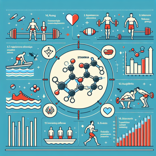 Trestolone enantato e prestazioni atletiche: una panoramica
